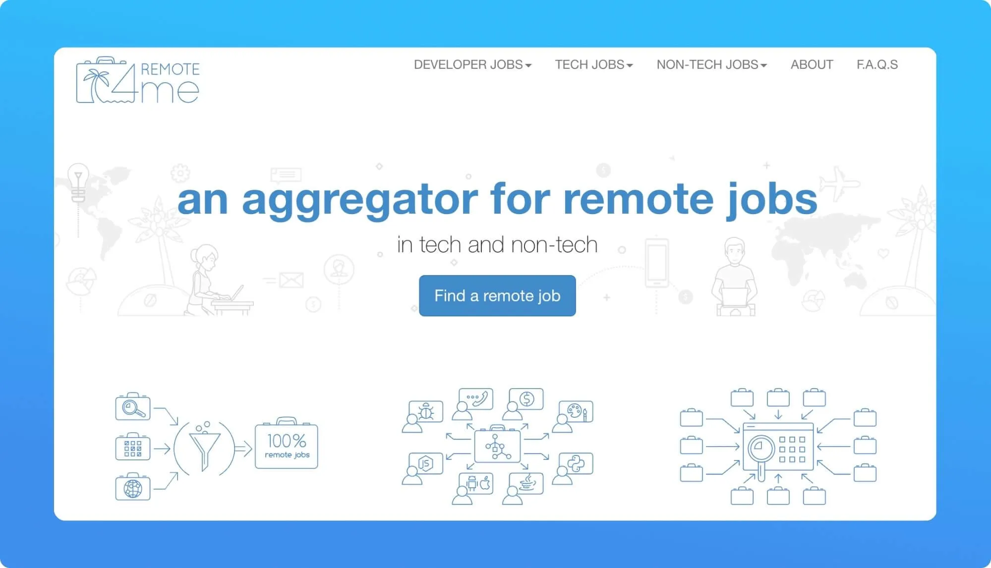 Screenshot of a remote job board website