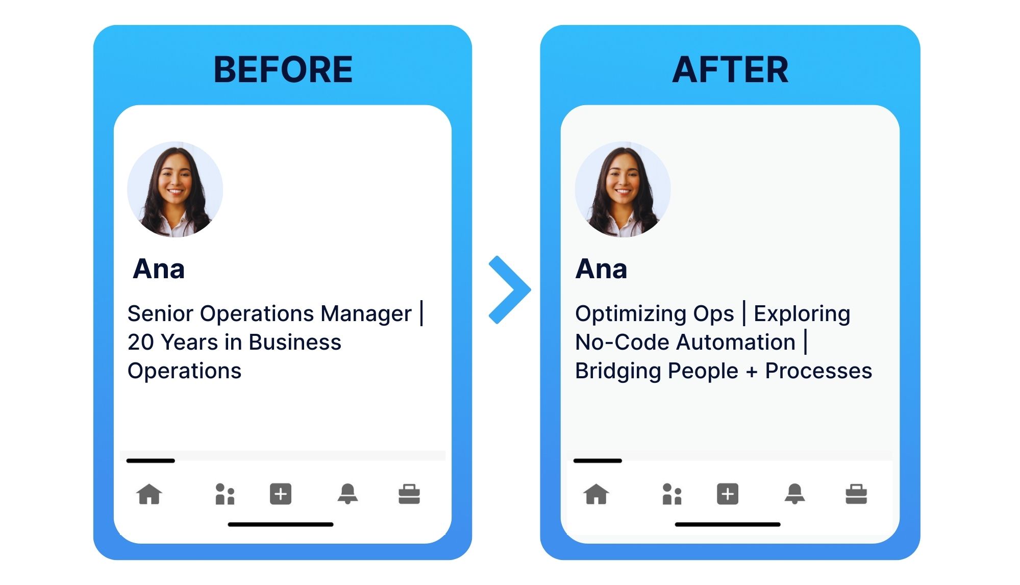 Ana’s LinkedIn Makeover