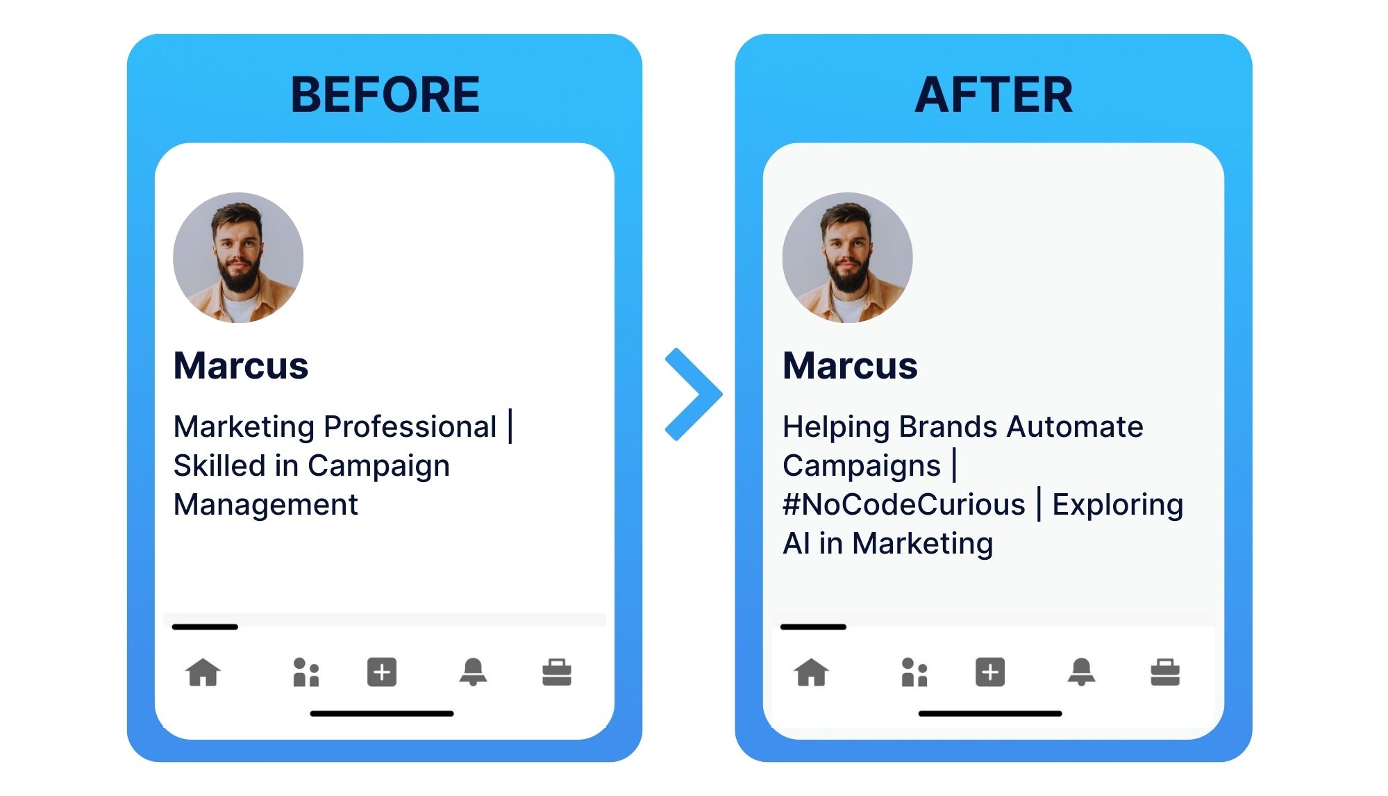 Marcus’ LinkedIn Makeover