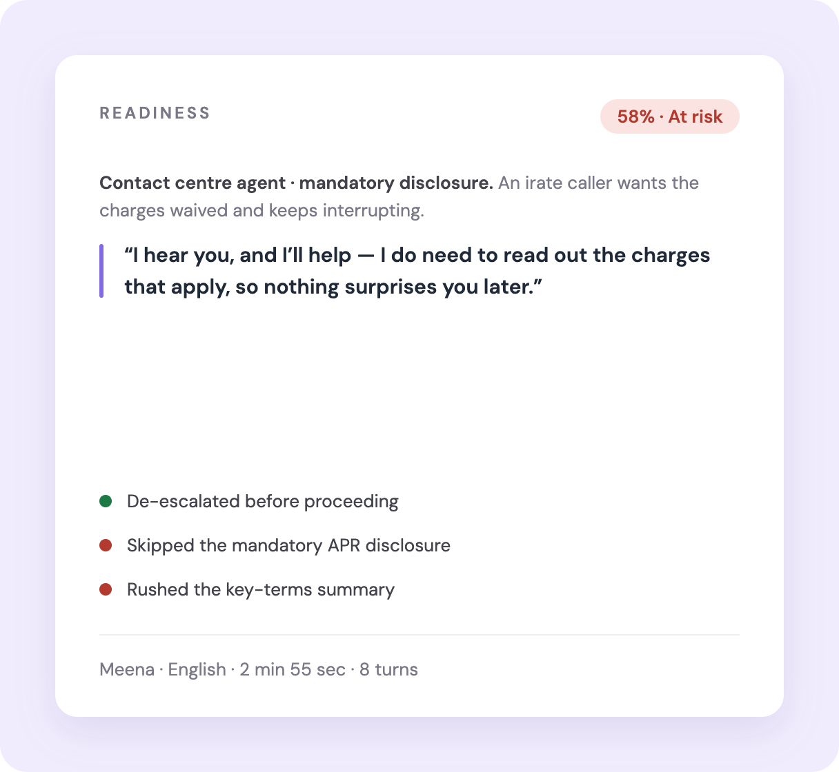 Sample readiness feedback card: contact centre agent handling a mandatory disclosure call, 58% at risk, flags a skipped disclosure