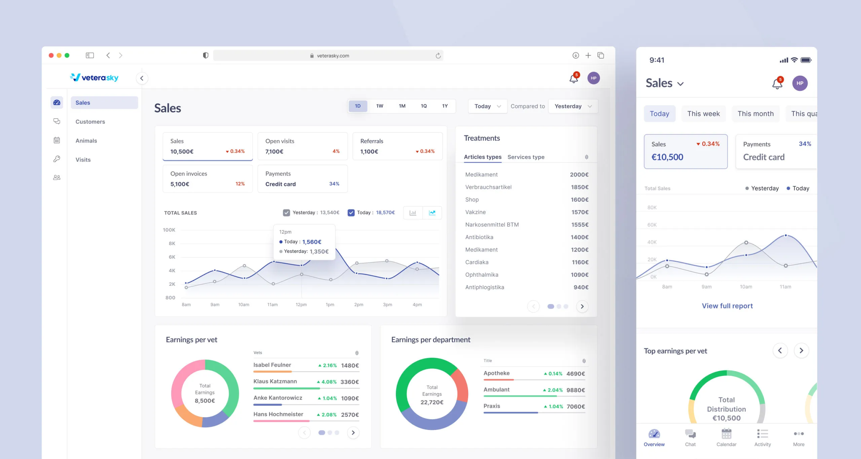 Vetera sky product dashboard - The cloud-based extension of your practice software - amplifyn ux design 