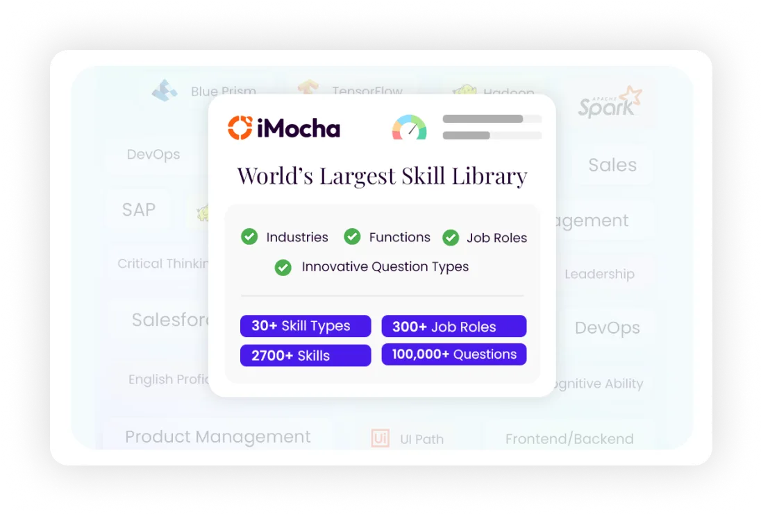 iMocha advertisement showcasing world's largest skill library with 30+ skill types, 2700+ skills, 300+ job roles, and 100,000+ questions.