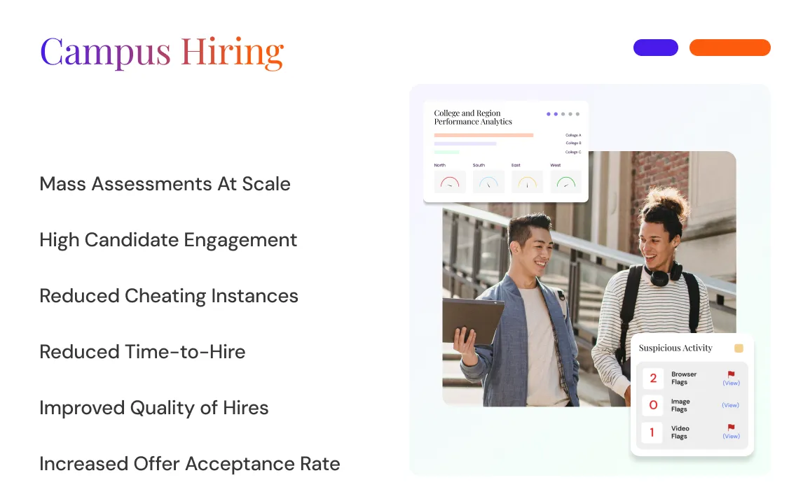 Graphic titled 'Campus Hiring' with a list of benefits including mass assessments, high candidate engagement, reduced cheating, faster hiring, better hires, and increased offer acceptance, alongside an image of two students talking and overlaid analytics charts.