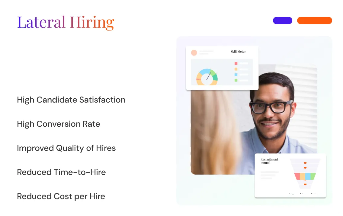 Lateral Hiring benefits listed: High Candidate Satisfaction, High Conversion Rate, Improved Quality of Hires, Reduced Time-to-Hire, Reduced Cost per Hire, with image of a man wearing glasses smiling and charts showing Skill Meter and Recruitment Funnel.