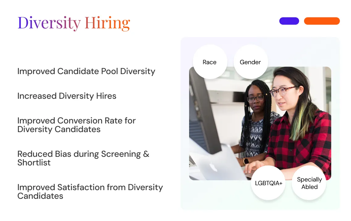 Two diverse women working together at a computer with text about benefits of diversity hiring including improved candidate pool diversity and reduced bias.