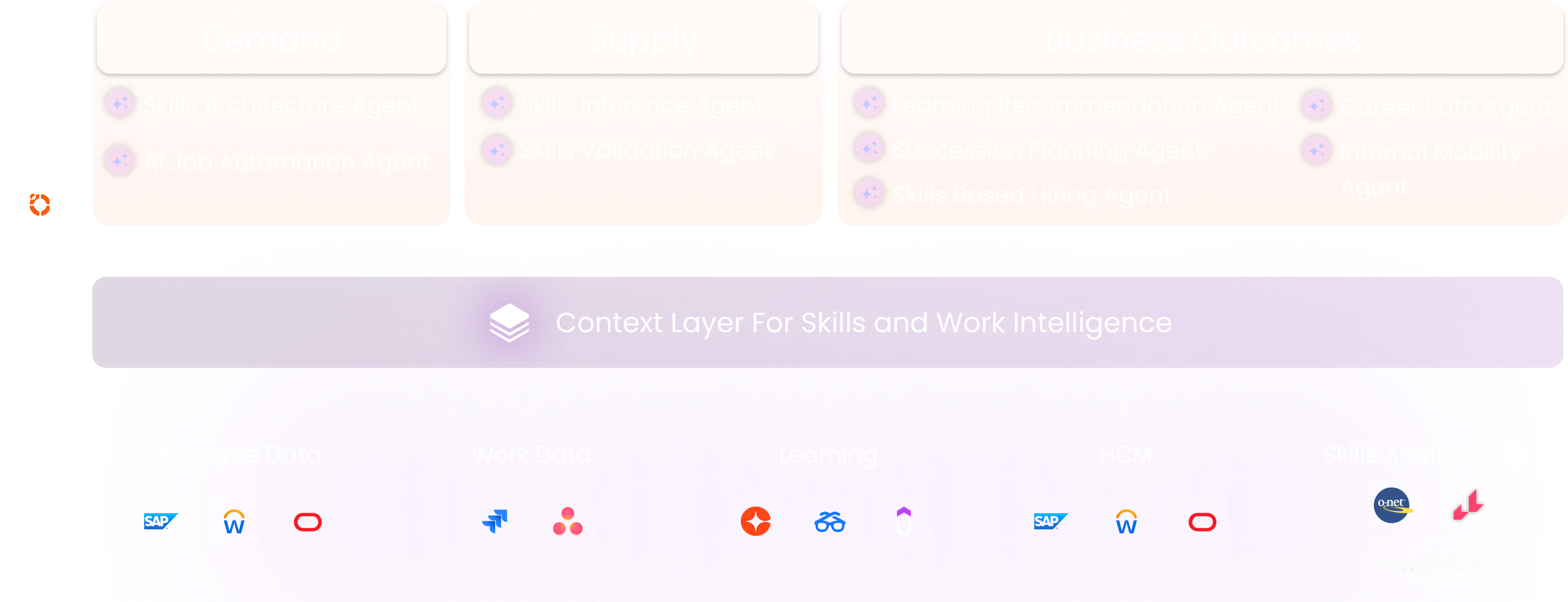 AI Agents Registry