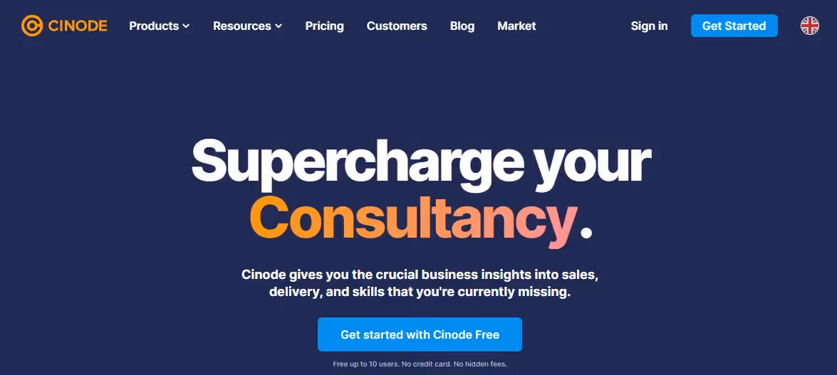 cinode