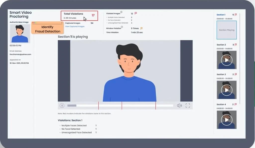 iMocha Smart Proctoring