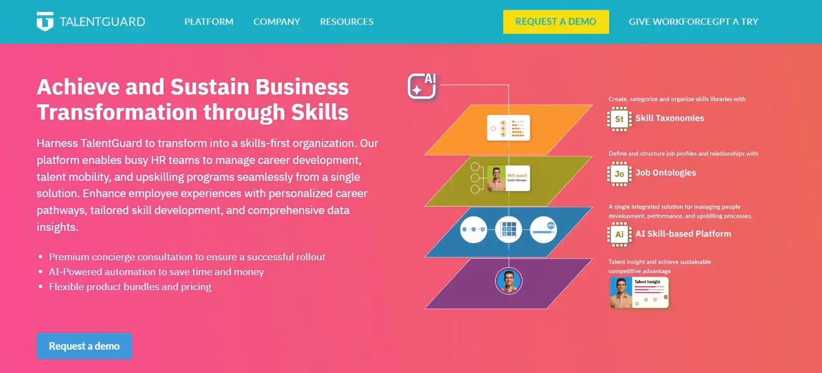 talentguard-homepage