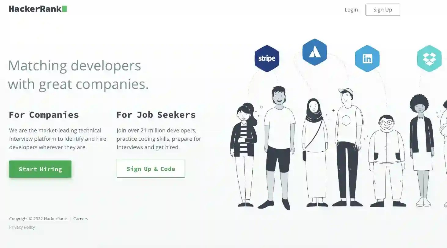 HackerRank