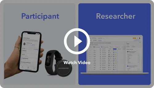 participant and researcher experience with WATCH VIDEO button to click
