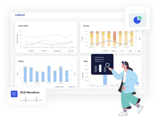 labfront data visualizer