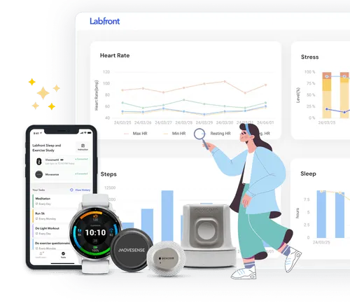 labfront platform