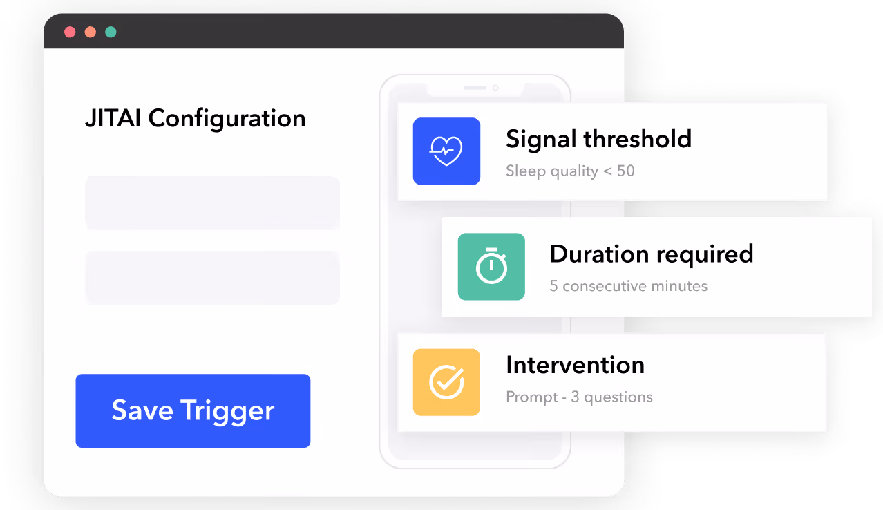 study configuration for Just in time adaptive intervention (JITAI) 