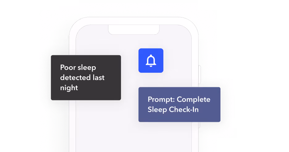 illustration of Just in time adaptive intervention (JITAI) 
