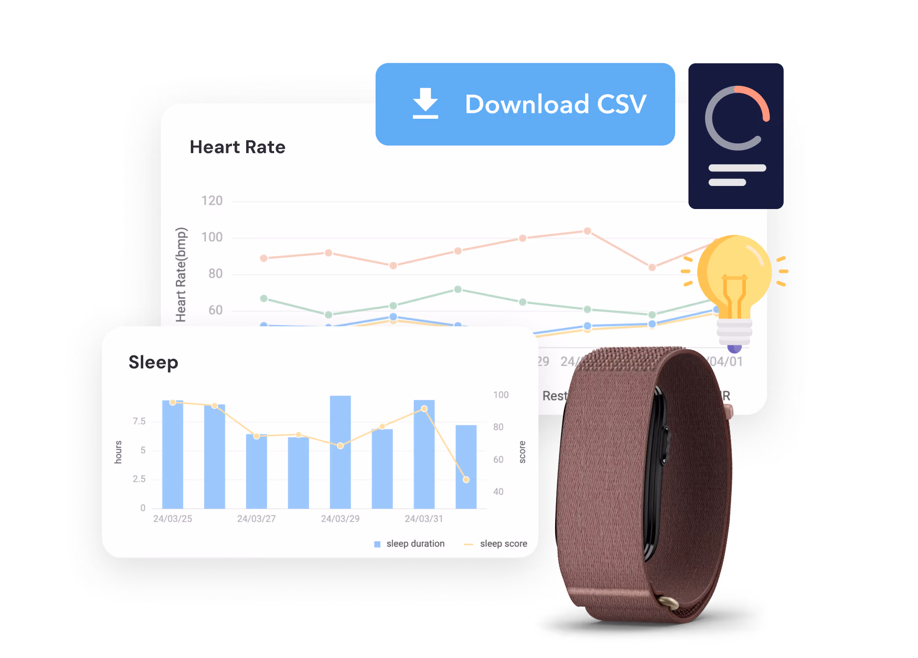Labfront platform and CIRQA device