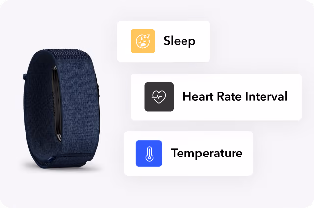 CIRQA device with Heart Rate Interval, Sleep and Temperature callouts