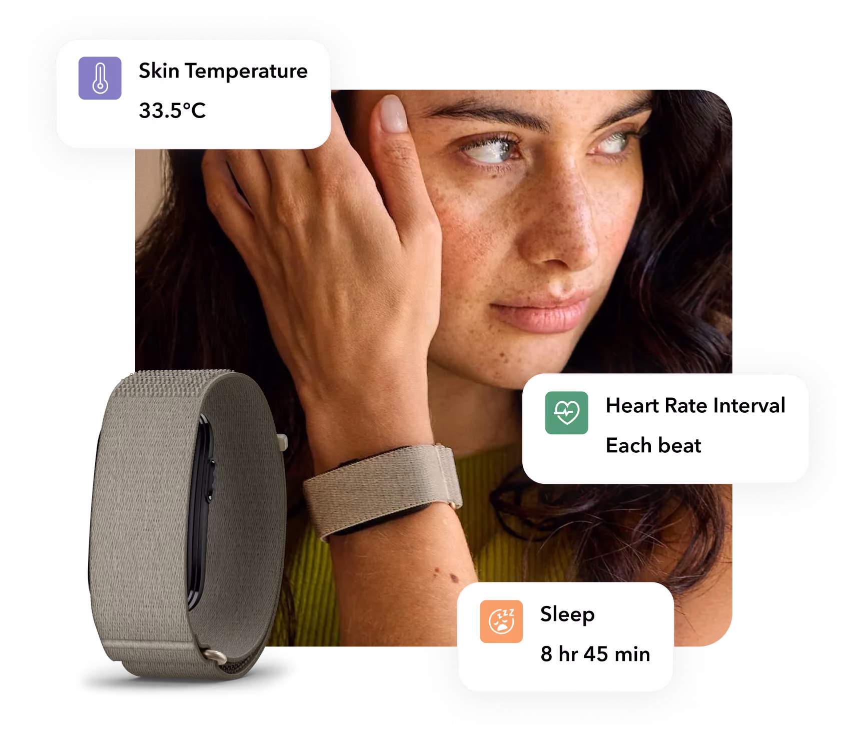 Person wearing CIRQA device (Source: Garmin)