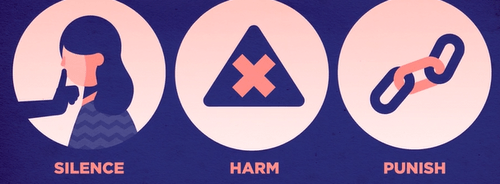 Video on the harms of family court on mothers and children in England and Brazil