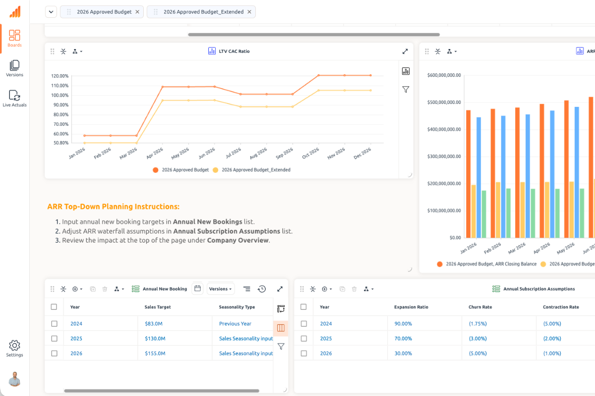 Fintastic technology platform showing real-time calculation engine and unified model architecture