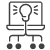 Scenario analysis icon
