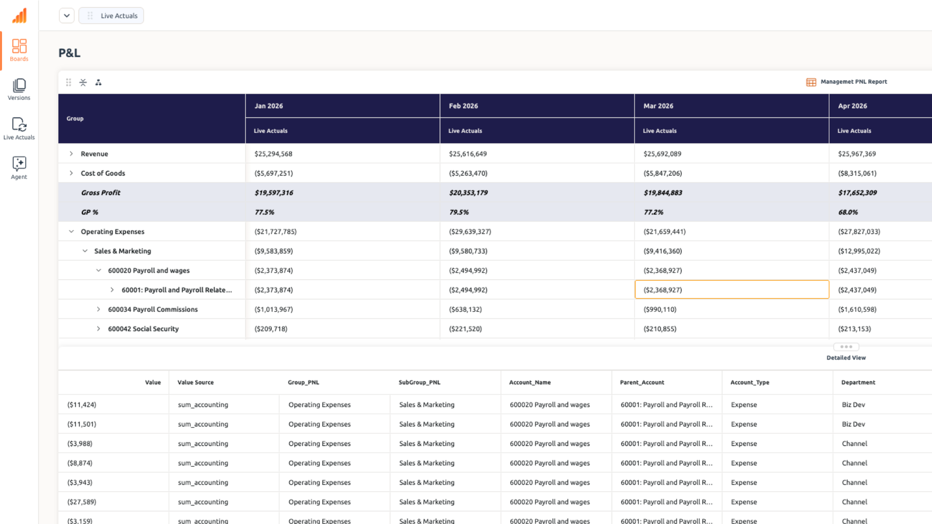 Fintastic profit and loss statement with transaction-level drill-down