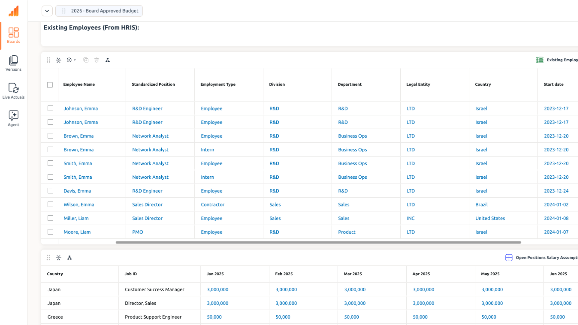 Fintastic live multi-board planning model recalculating in seconds