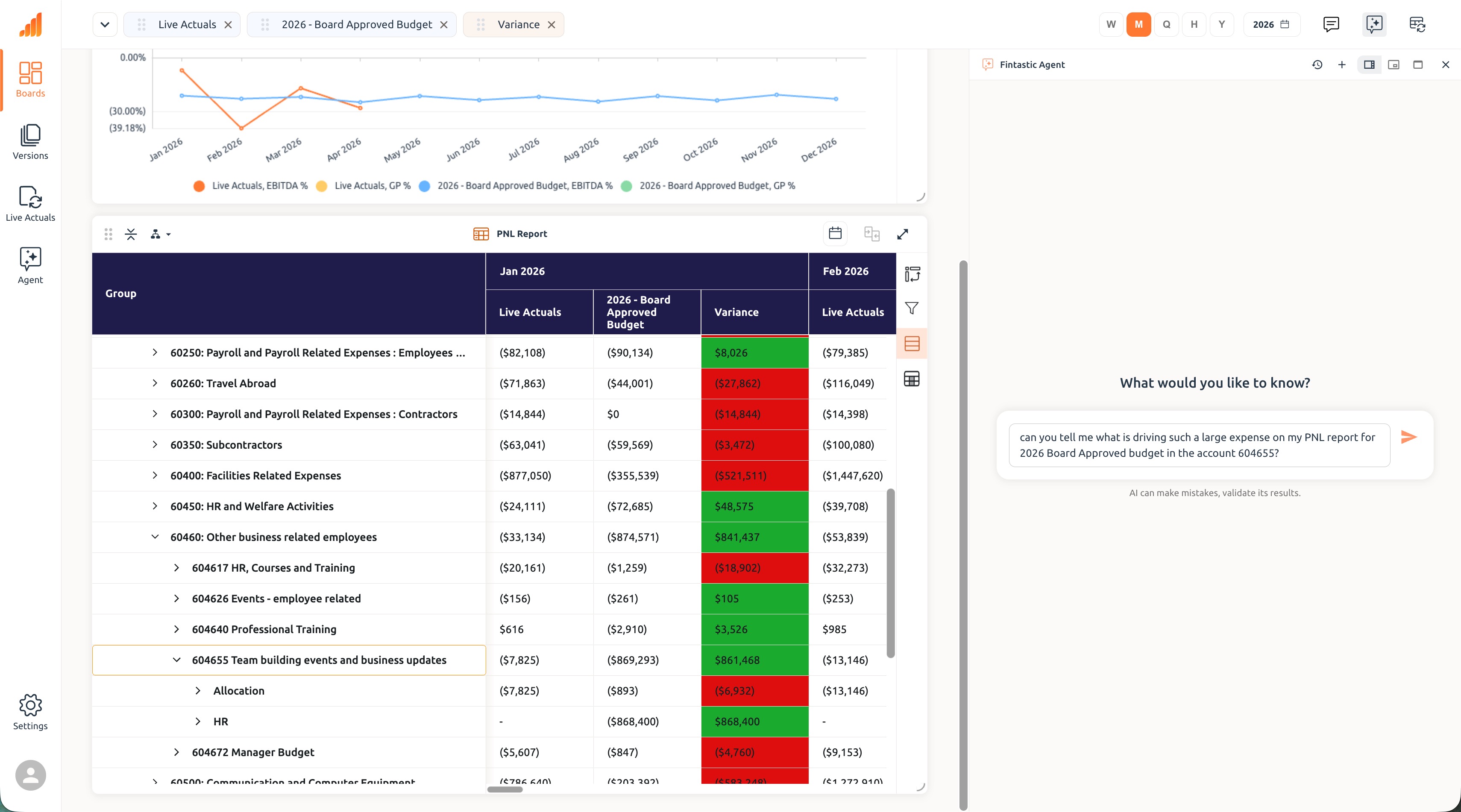 Agent tracing a variance back to its underlying drivers