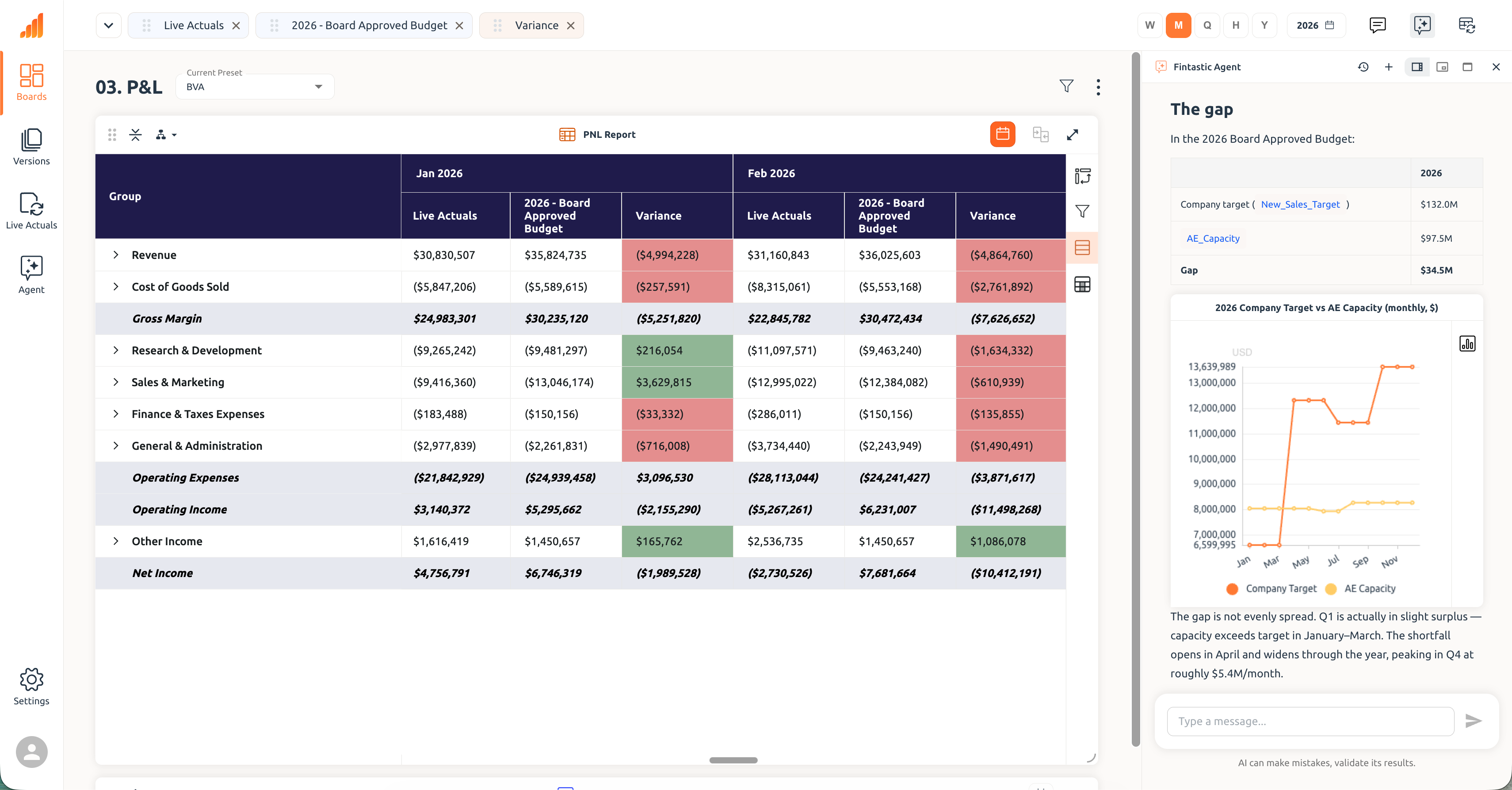 Agent tracing a variance back to its underlying drivers