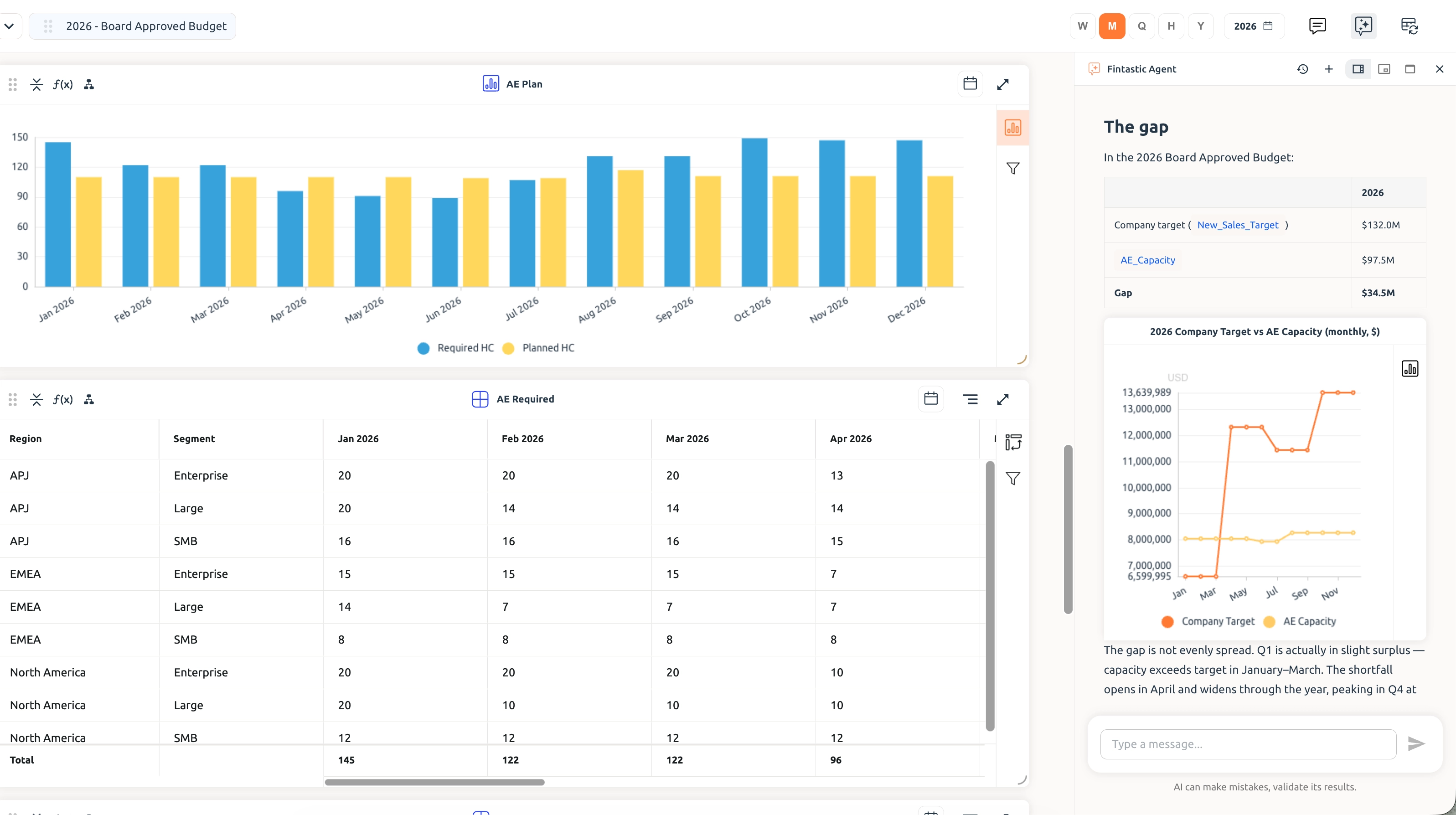 AI in Planning webinar with Anthony Losurdo
