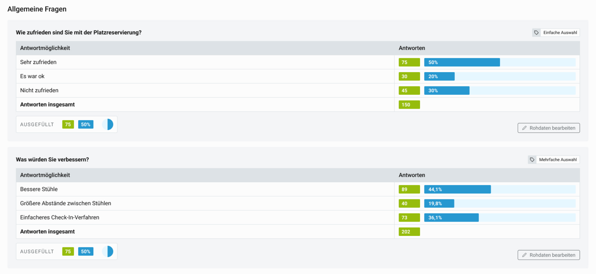Feedback Modul Auswertungen in Compledo von iventic