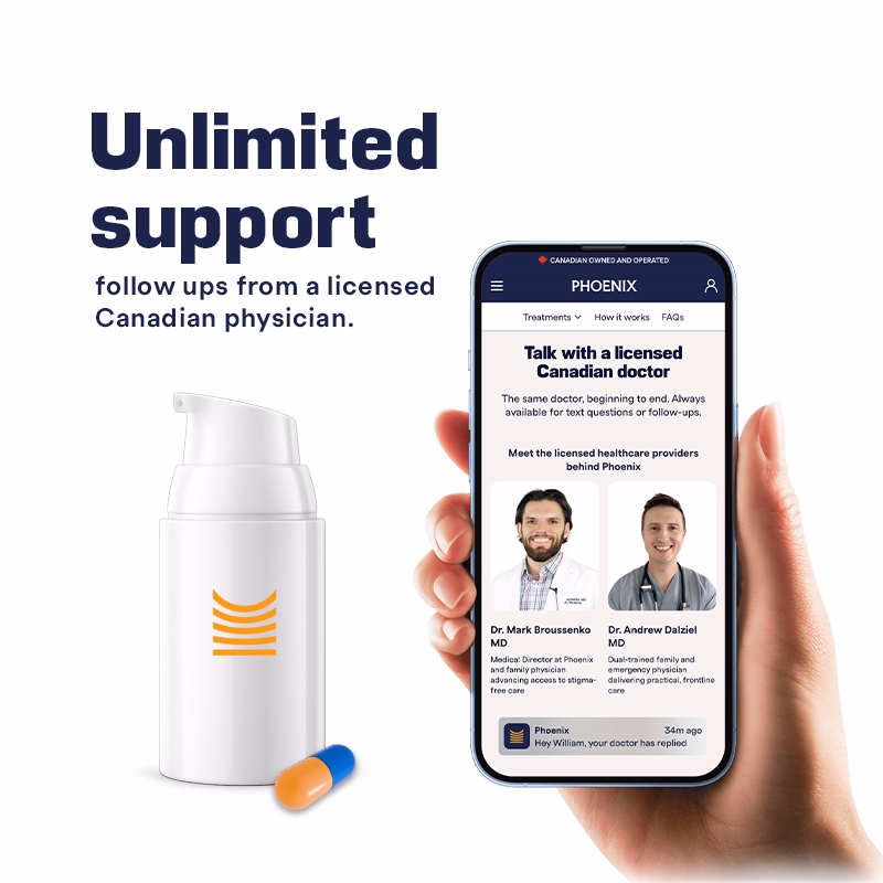 Hand holding smartphone displaying telehealth app with two licensed Canadian doctors and message about unlimited support; bottle and pill beside it.