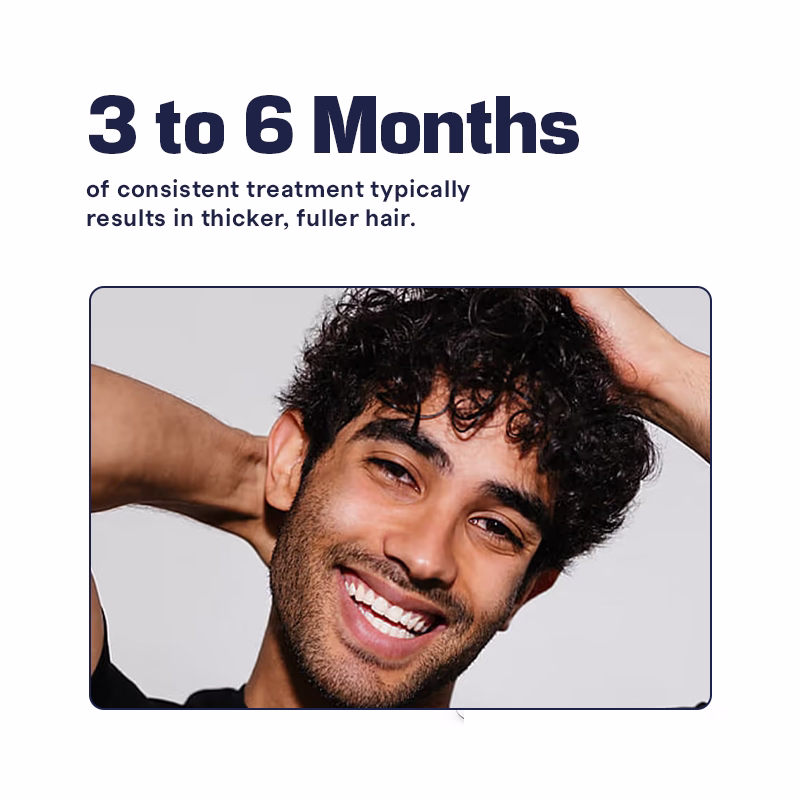 Smiling man with thick curly hair next to a white hair treatment pump bottle, with text stating 3-6 months of consistent treatment results in thicker, fuller hair.