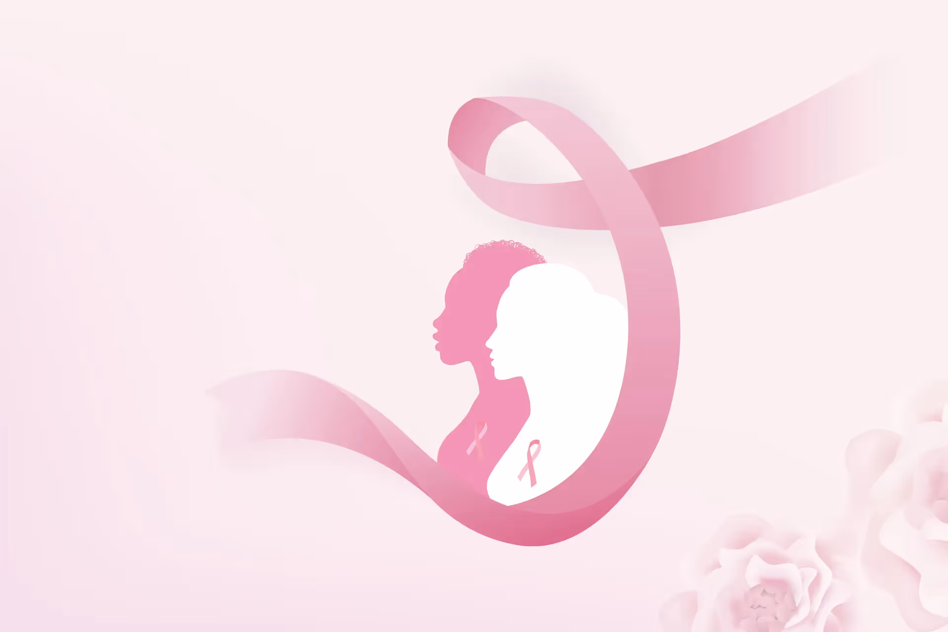 Breast Cancer Screening Packages
