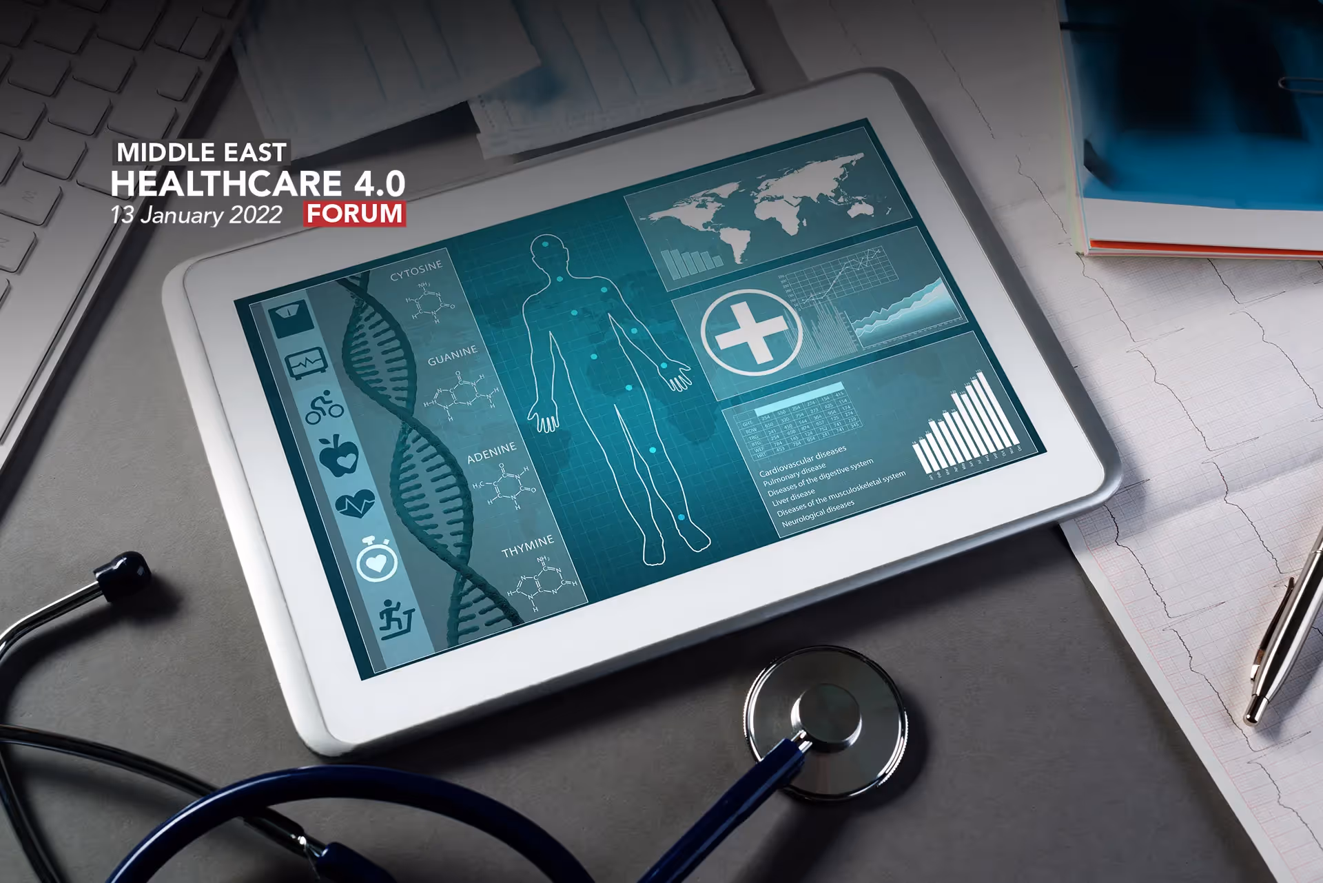 Middle East Healthcare 4.0