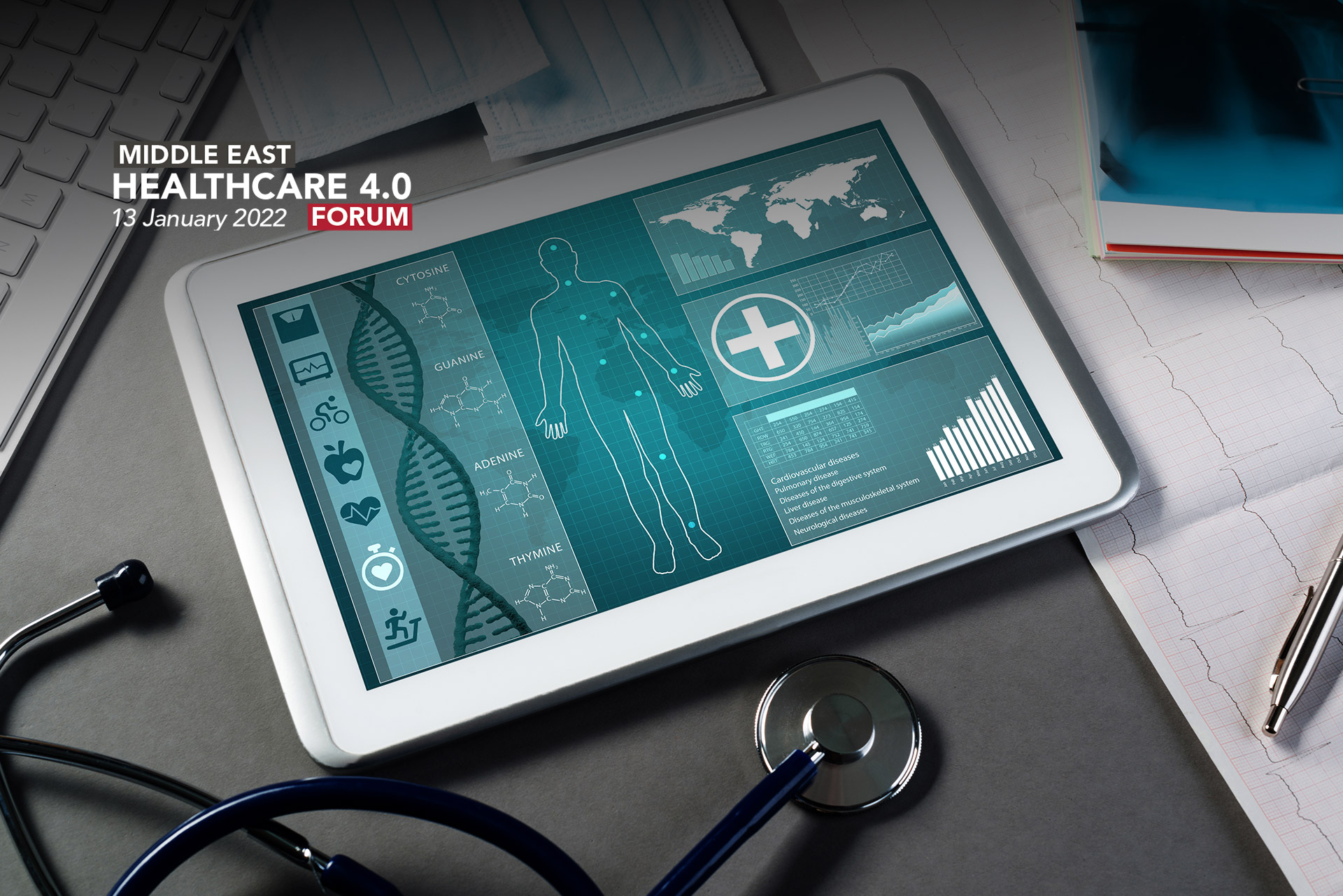 Middle East Healthcare 4.0