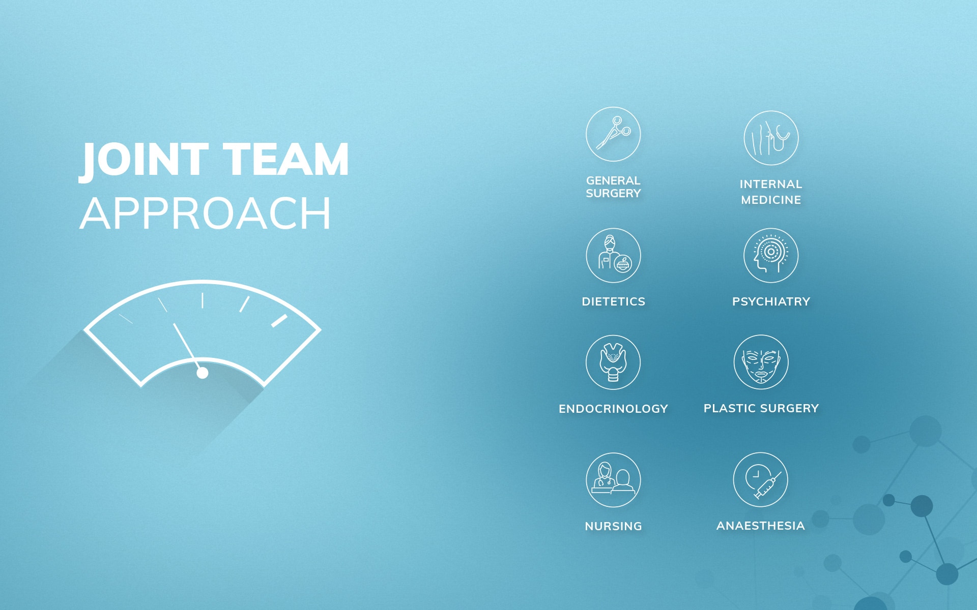 Weight Management Clinic