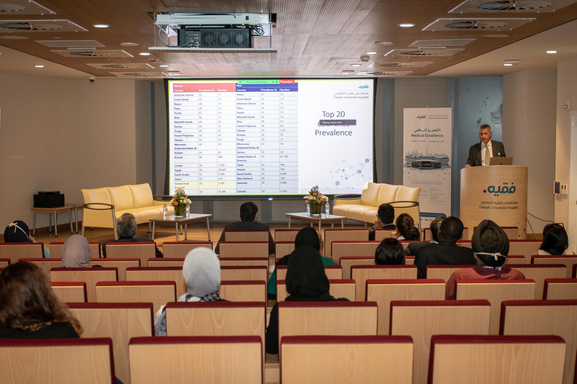 First International Symposium at FUH