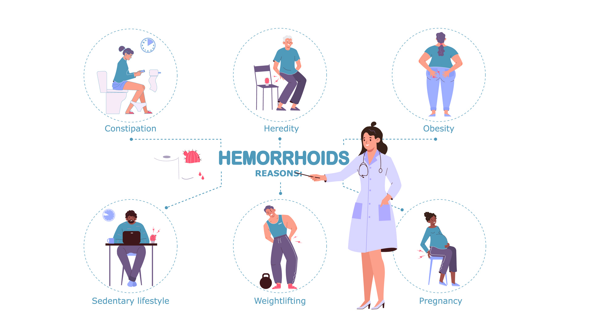 ما أسباب البواسير؟