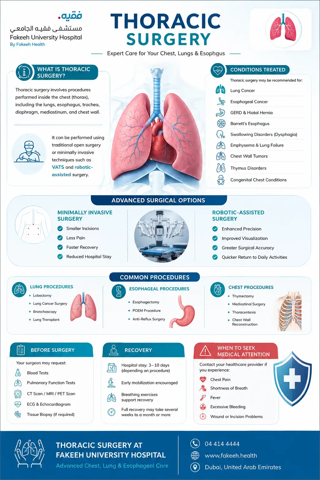 Choose Fakeeh University Hospital for Thoracic Surgery