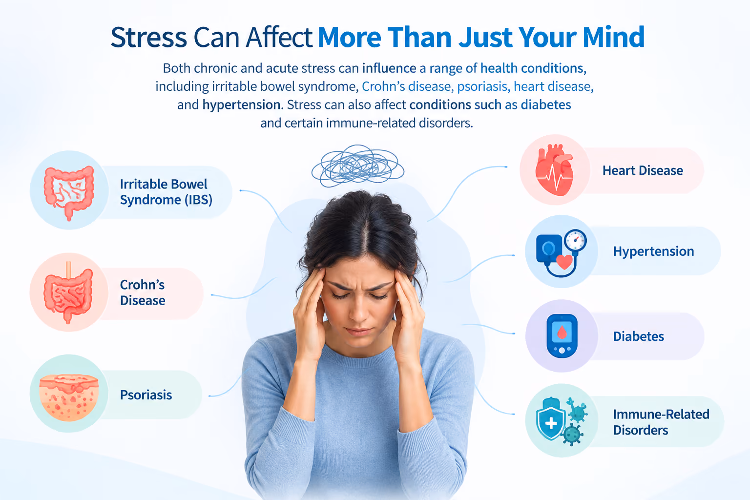 stress and physical health clinic in dubai