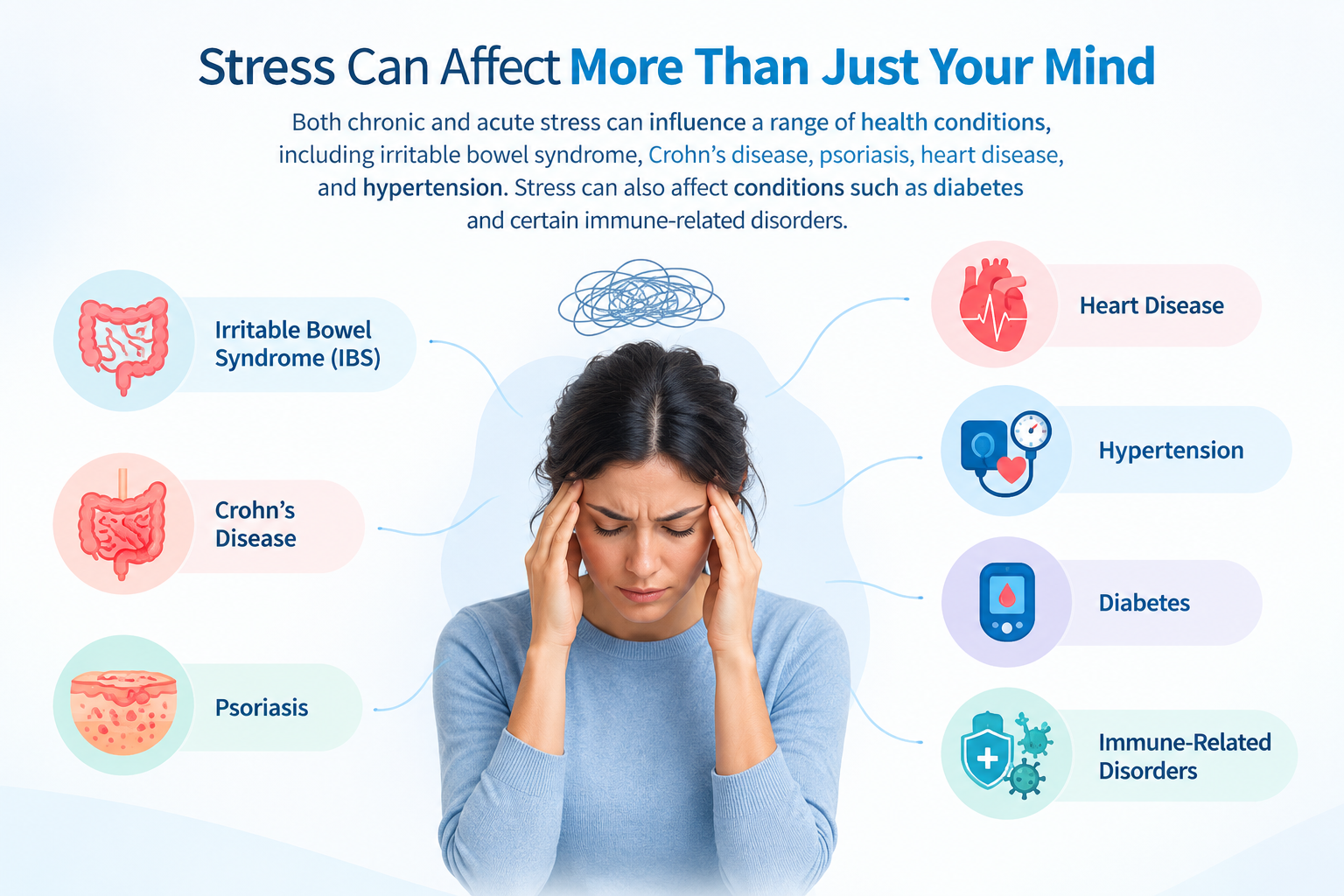 stress and physical health clinic in dubai