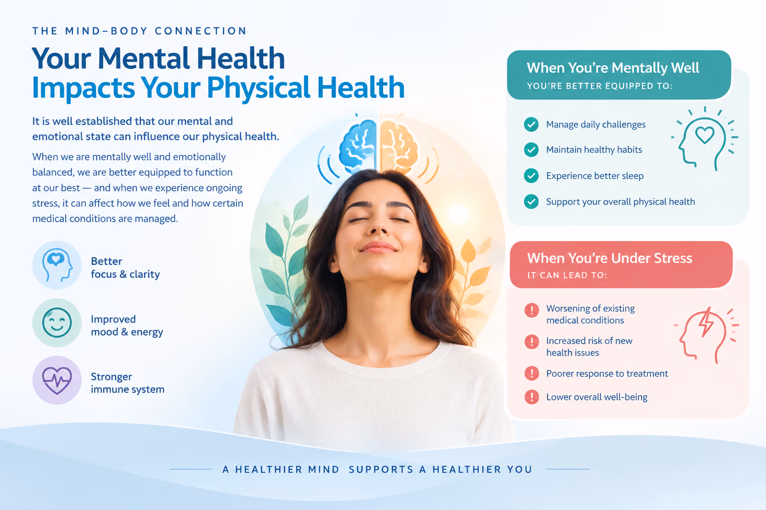 mental health and physical health doctor in dubai