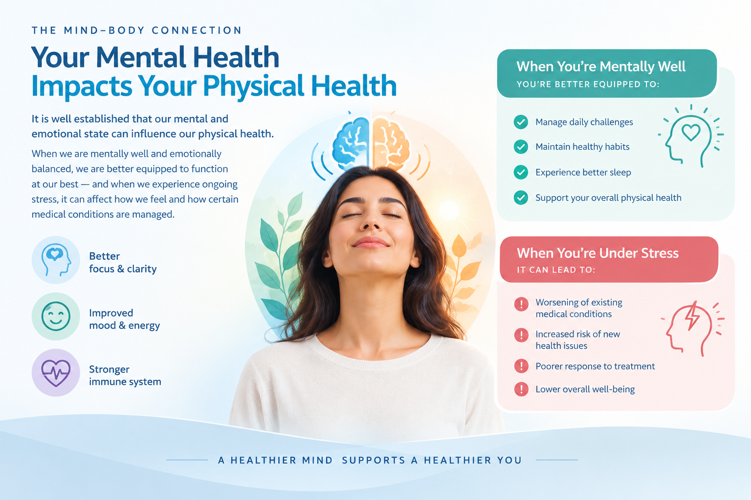 mental health and physical health doctor in dubai