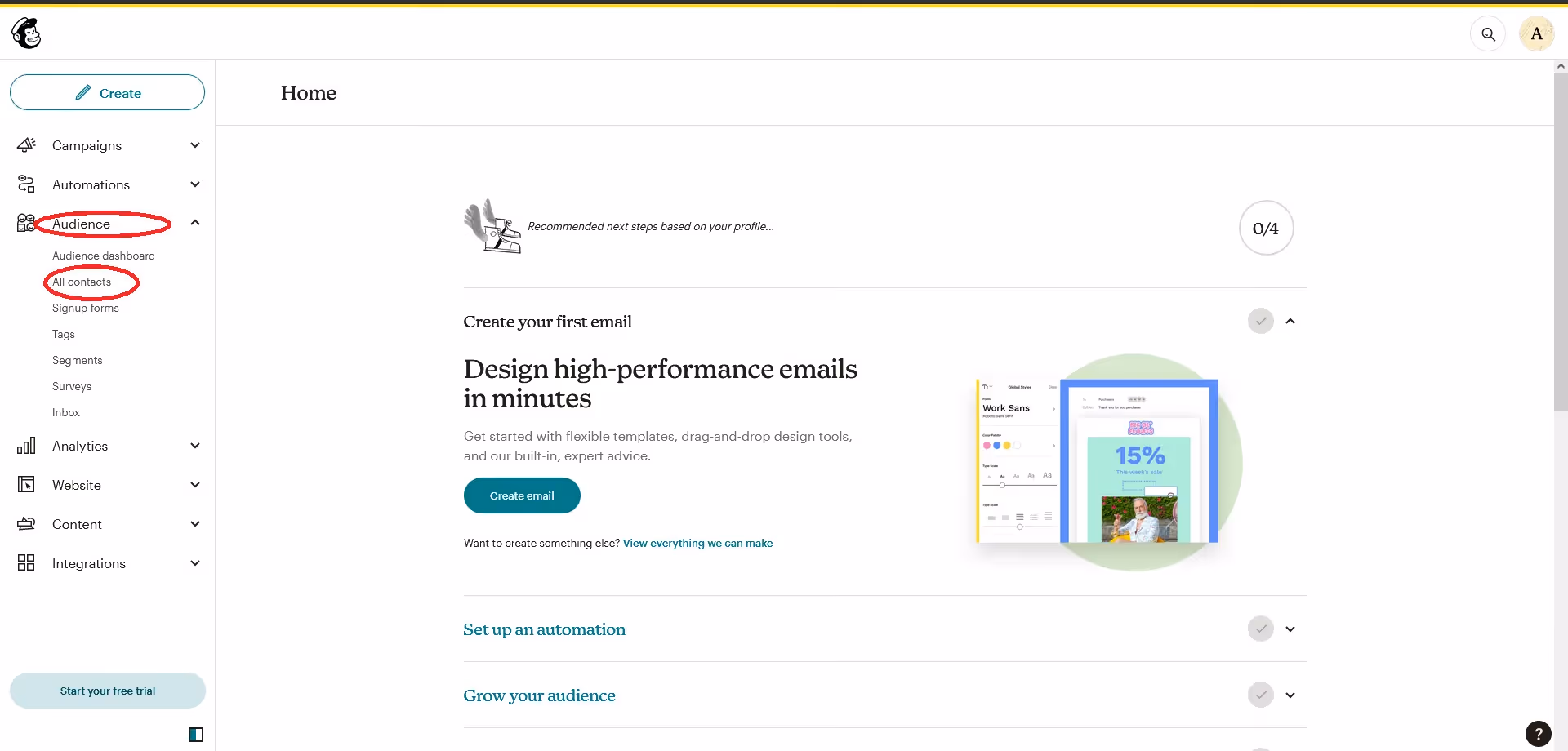 Mailchimp dashboard