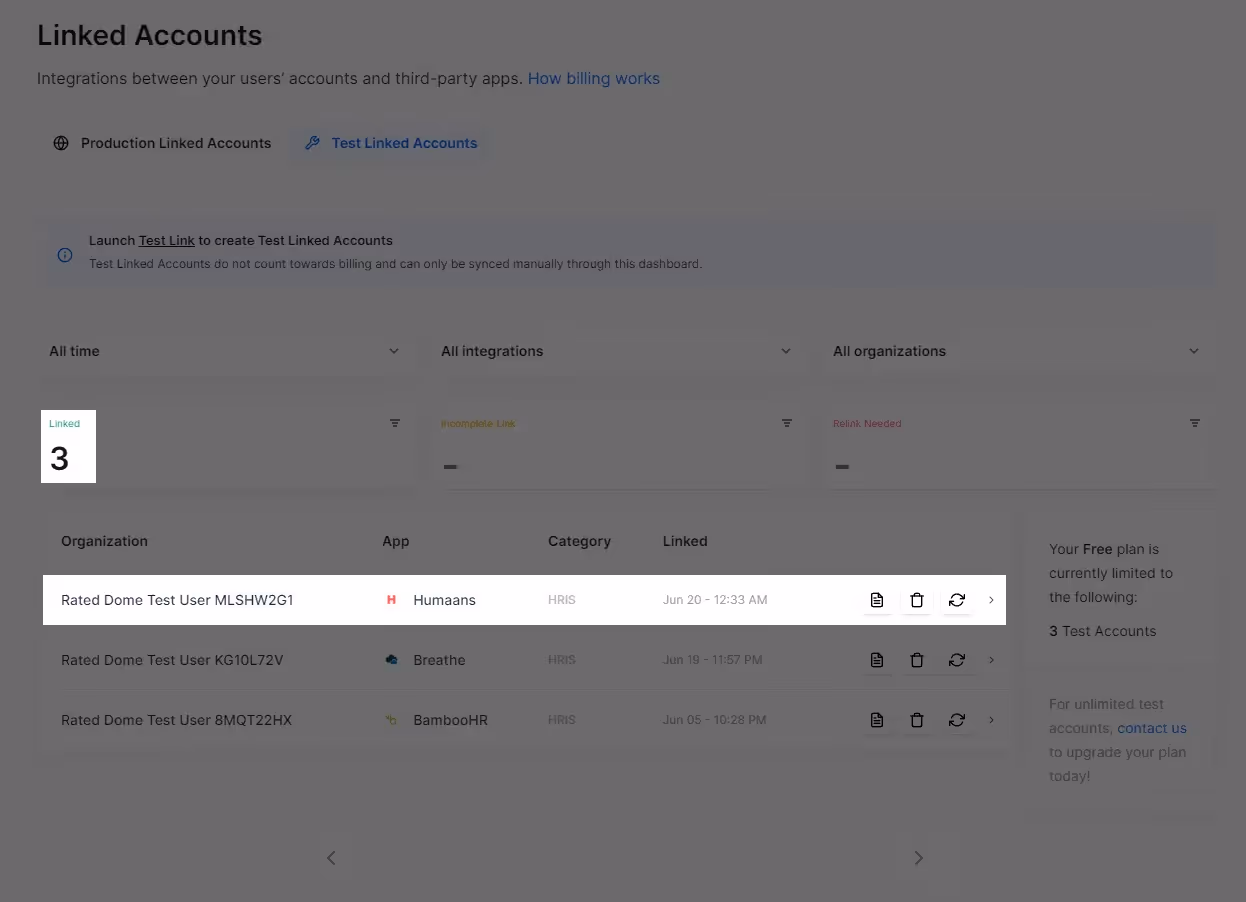 Humaans listed on linked accounts