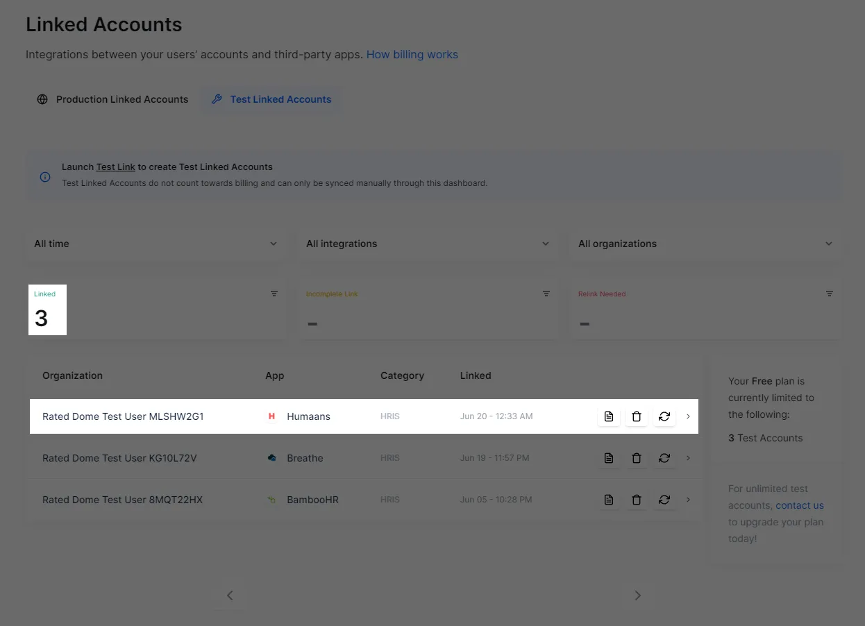 Humaans listed on linked accounts