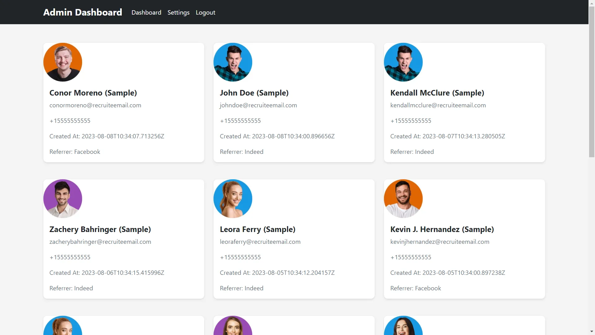 All candidates page output