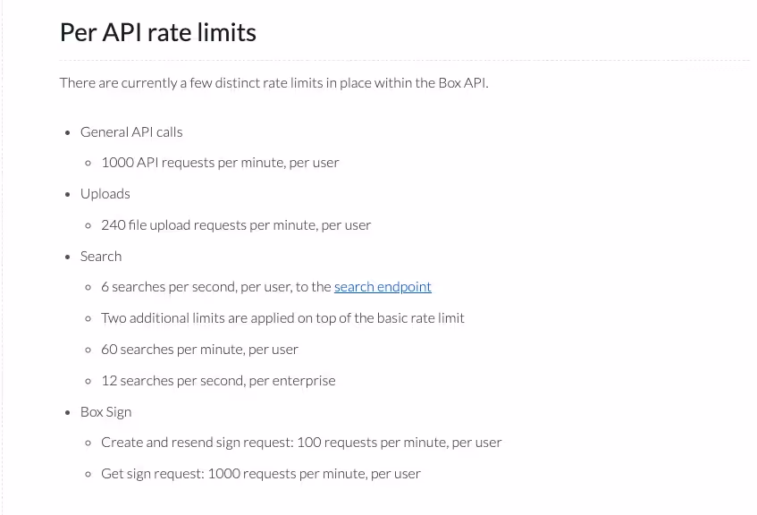 Box's API rate limits