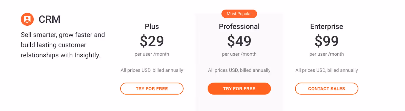 A look at Insightly's pricing options